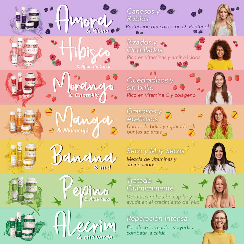 Pack Alisado Twoplex + Kit Amora + Capacitación gratis