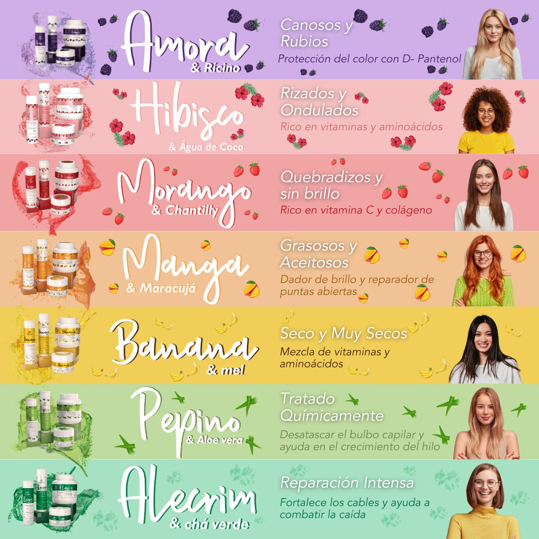 Pack Alisado Twoplex + Kit Amora + Capacitación gratis